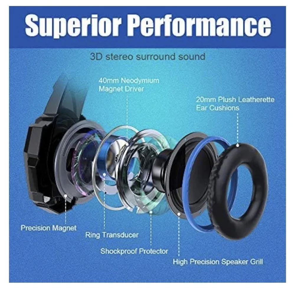 Pro Gaming Headset - Picture 5 of 8